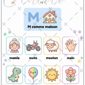 fiche à l'unité (copie)